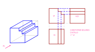 DETERMINAR LAS TRES VISTAS PRINCIPALES DEL ENUNCIADO