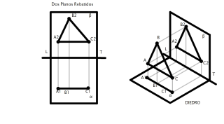 PROYECCION SOBRE DOS PLANOS REBATIDOS