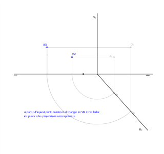 INSTRUCCIONS INICIALS EX.22