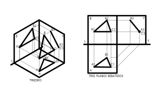  Proyeccion Ortogonal Sobre  Tres Planos Rebatidos