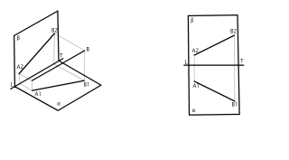 PROYECCION ORTOGONAL SOBRE DOS PLANOS