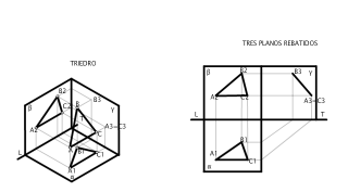 Proyección Ortogonal sobre tres Planos Rebatidos
