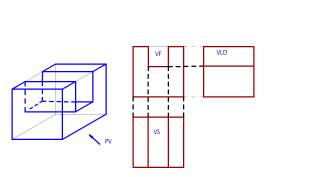 DESARROLLAR LAS VISTAS PRINCIPALES     CURSO. PRIMERO C DEL SOLIDO NUMERO DOS  NOMBRE. RIOFRIO PORTILLA J.