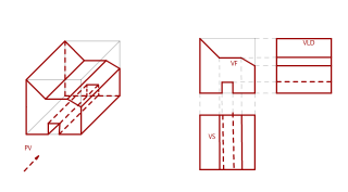 DESARROLLAR LAS VISTAS PRINCIPALES
