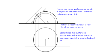 Recta tangente a una semiesfera.