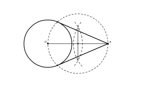Tangencias a una circunferencia