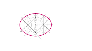 Construccion de un ovalo dado su eje mayor