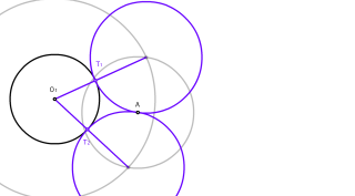 circunferencia tagente