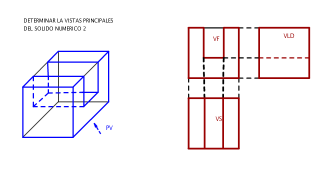 DTERMINAR LAS VISTAS PRINCIPALES EL SOLIDO