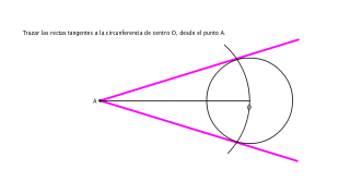 TANGENTE A LA CIRCUNFERENCIA