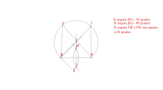 ARCO CAPAZ DE 45 DADO UN SEGMENTO EF