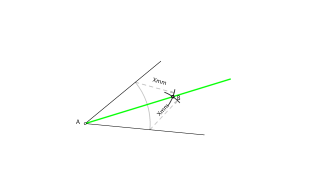 Angelu baten erdikaria