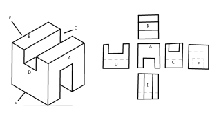 INTERPRETACION DE VISTAS