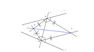 Bisectriz de un ángulo