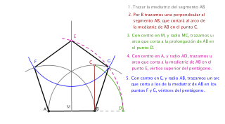 Pentágono regular conocido el lado