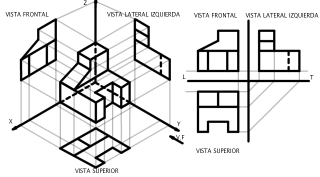 VISTAS SOBRE EL TRIEDRO