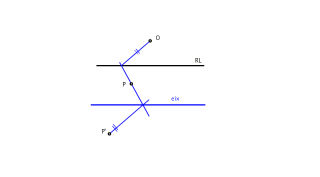 02 Homologia i rectes límit
