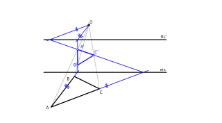 04 Homologia i rectes límit
