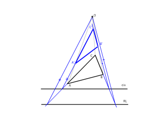 06 Homologia i rectes límit
