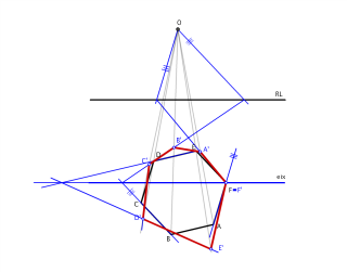 08 Homologia i rectes límit