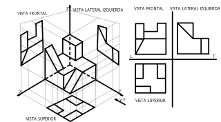 VISTA SOBRE EL TRIEDRO
