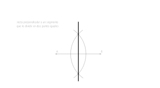 Mediatriz de un segmento