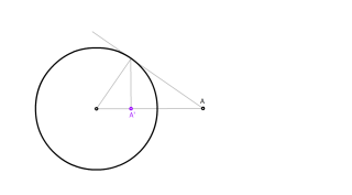 Inversión casos tipo