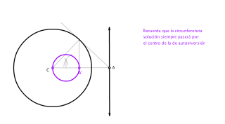 Inversión casos tipo