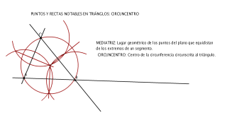 Trabajos Plastica 3ºESO IES_TIERRA