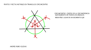 Circuncentro de un triángulo
