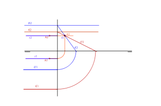 DT 2 ejerc. 17 pag 169