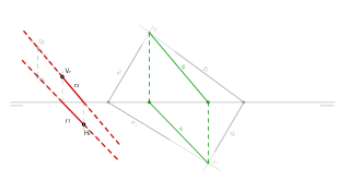 Pasar una recta paralela a la intersección de planos ? y ? por el punto Q