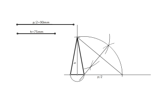 Triángulo isósceles conocido el semiperímetro y la altura