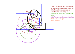 UKITZAILEAK (II) (Inbertsioa) ZtP