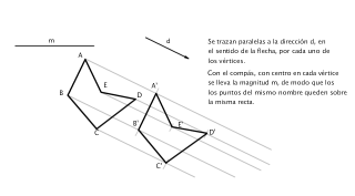 TRSLACIO AMB MAGNITUD I DIRECCIÓNALITAT