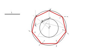 Método General. Polígonos regulares dado el lado.