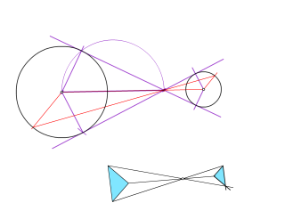 Rectas tangentes a dos circunferencias por homotecia negativa