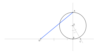 Rectificación de la circunferencia