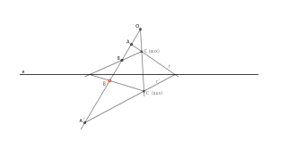 Hallar un punto homólogo