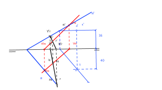 Plano dado por su recta de máxima pendiente