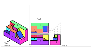 Vistas principales- Solidos