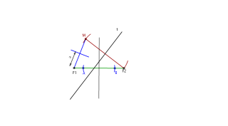 Construir una hipérbola conocidos los dos focos y una tangente.