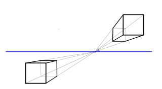 Perspectiva cónica con un punto de fuga