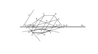 Figura afín del polígono dado