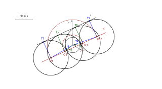 Trazar las circunferencias de radio conocido tangentes a otra circunferencia dada y a una recta. 2º caso