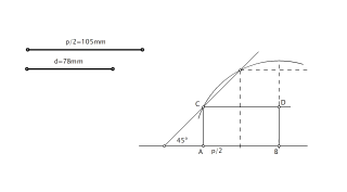 Rectángulo dada la diagonal y P/2