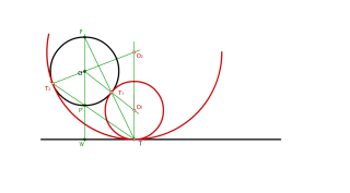 P23-01 Circunferencias tangentes a la dada y r pasando por T