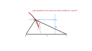 Trazado de un triángulo conociendo división de lados