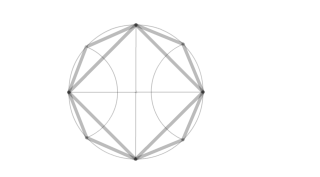 Octágono Circunscrito