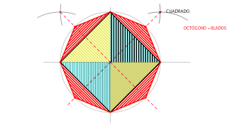 octogono2